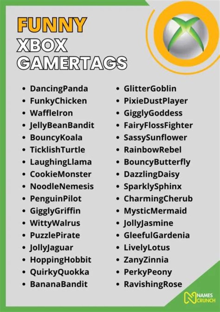 100+ Ingenious Xbox Names You'll Wish You'd Thought Of