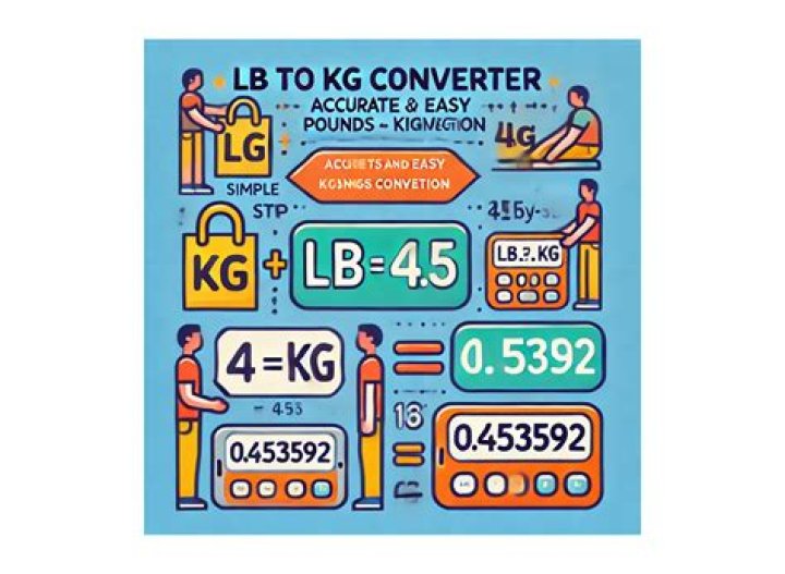 107.5 Kg: Get The Facts!