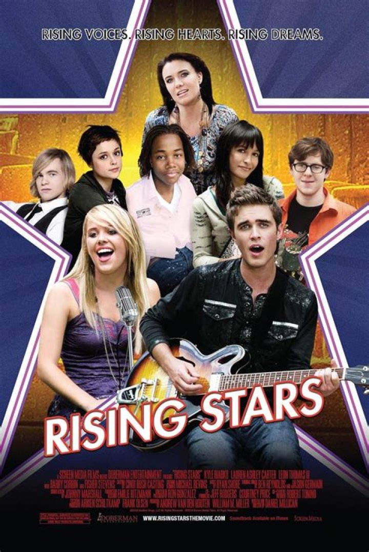 20s Actors: The Rising Stars To Watch