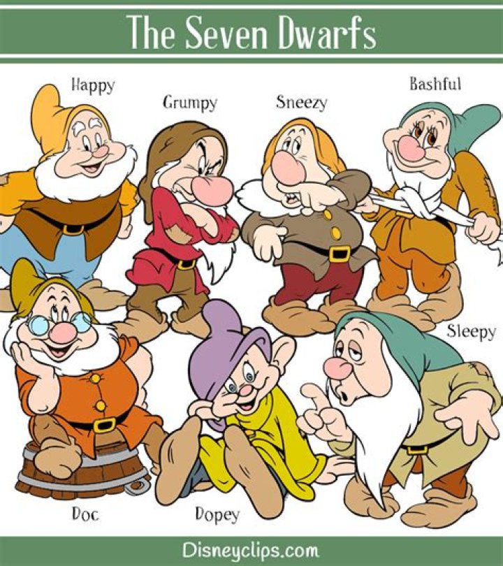 7 Unforgettable Names Of The Beloved Disney Dwarfs