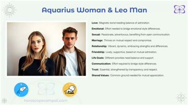 A Captivating Look At Aries Woman And Leo Man