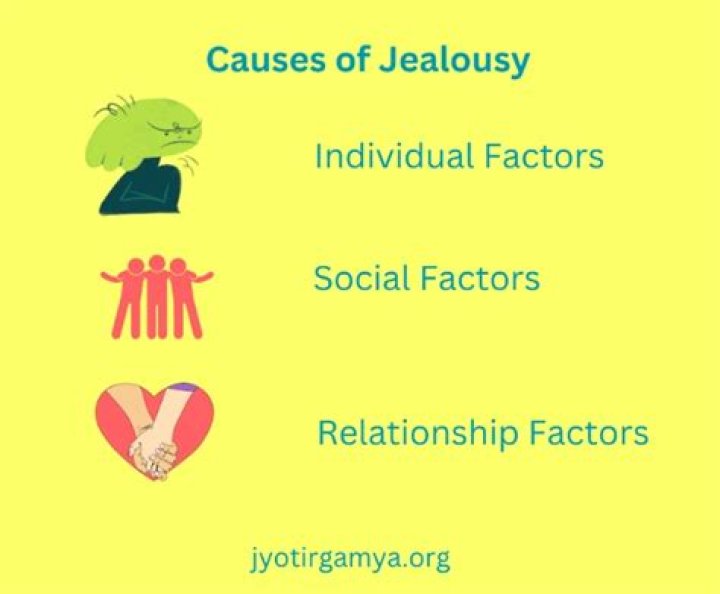 A Case Of Jealousy And Loss