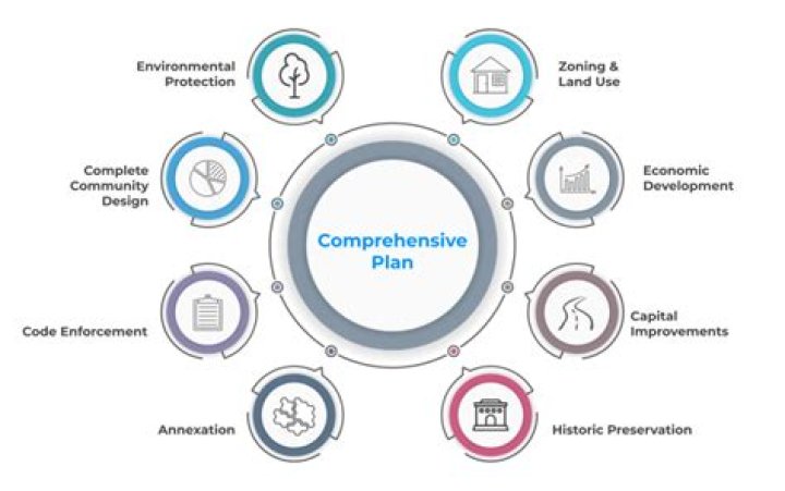 A Comprehensive And Captivating Recap