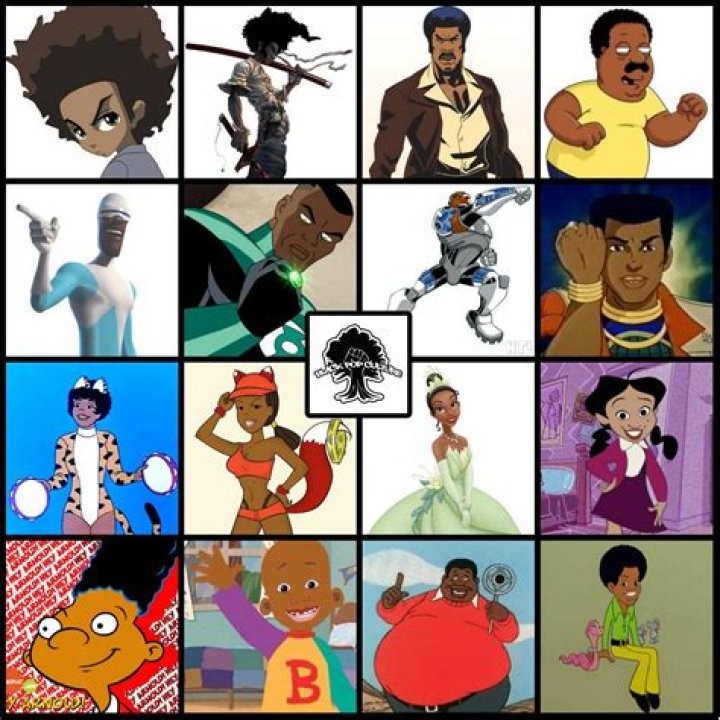 A Comprehensive Guide To Iconic Black Cartoon Characters With Exaggerated Lips