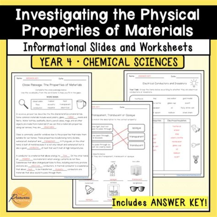 A Comprehensive Guide To Inert Materials And Properties