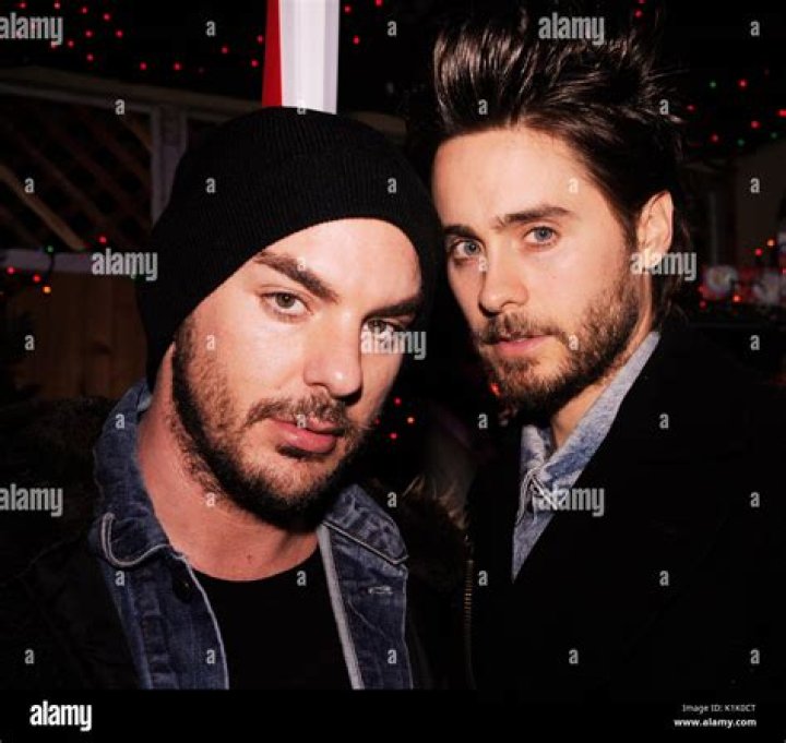 A Comprehensive Guide To Shannon Leto: Actor, Musician, And Artist