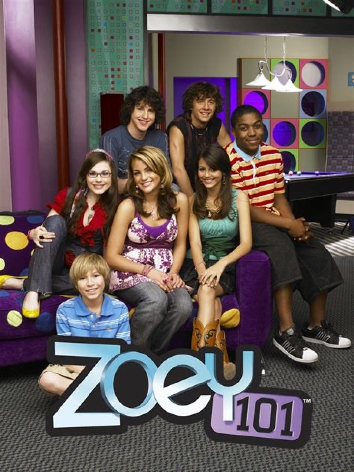 A Comprehensive Guide To The Memorable Cast Of 