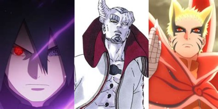 A Comprehensive Guide To The Strongest Characters