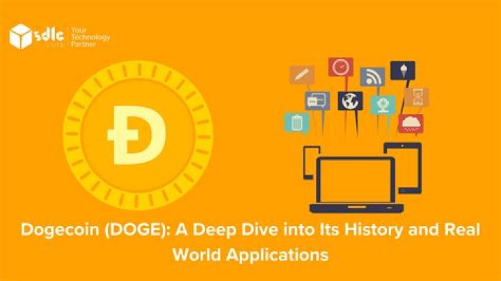 A Deep Dive Into Its History