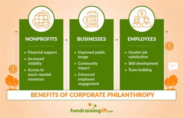 A Force In Business And Philanthropy: Amanda Iger's Impactful Journey