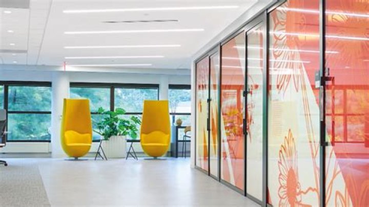 A Gateway To Business Breakthroughs