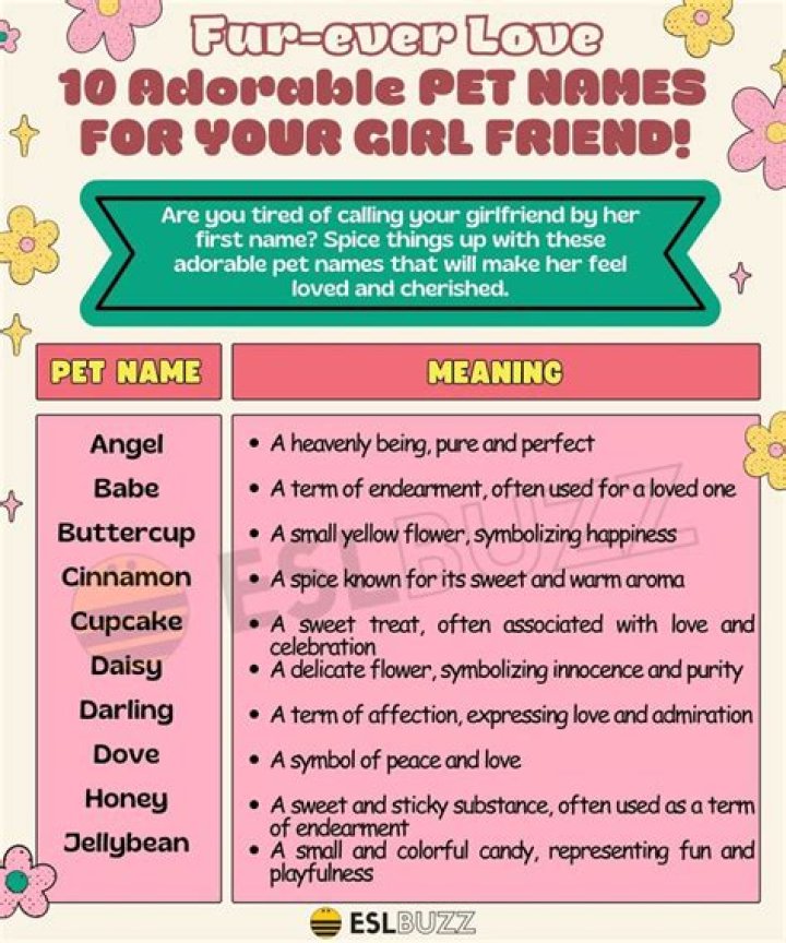 A Guide To Endearing Terms