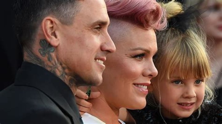 A Guide To Her Adorable Family