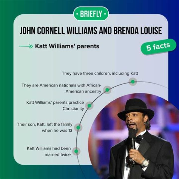 A Guide To Katt Williams' Parents' Religion