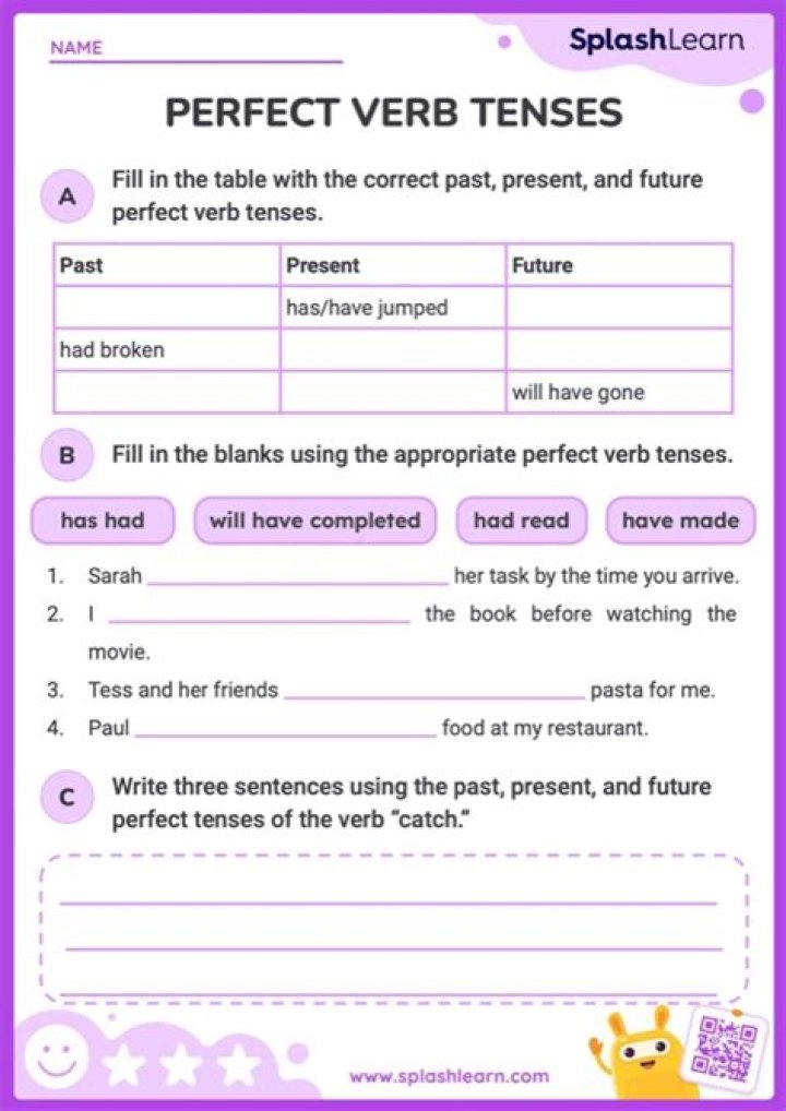 A Guide To Perfect Verb Usage