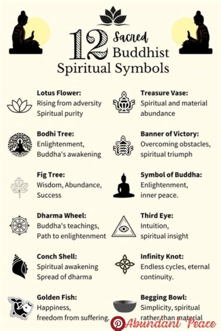 A Guide To Sacred Symbolism And Inspiration