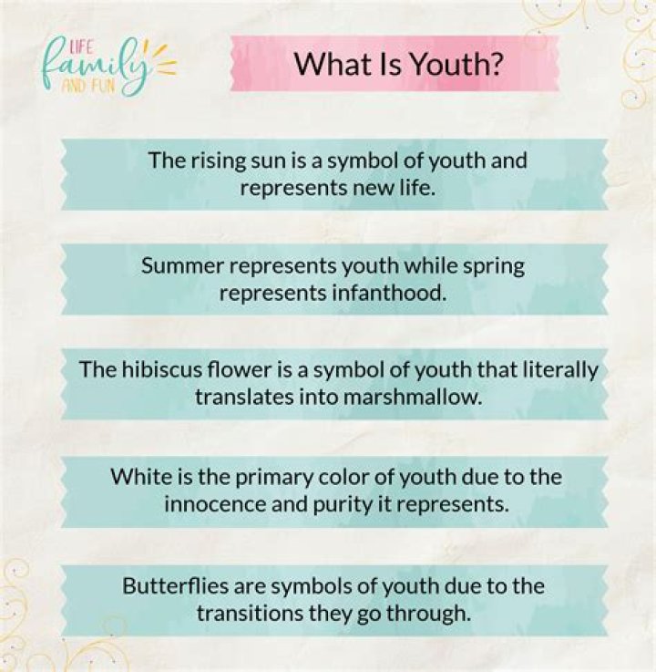 A Journey From Youthful Star To Rising Talent
