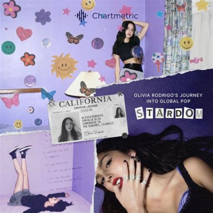 A Journey Into Pop Stardom