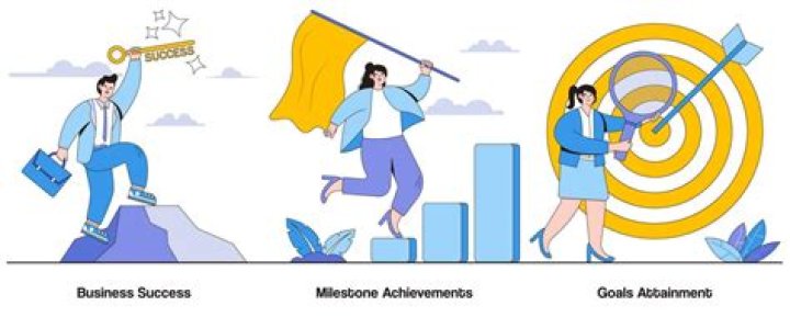 A Journey Of Achievements And Inspirations