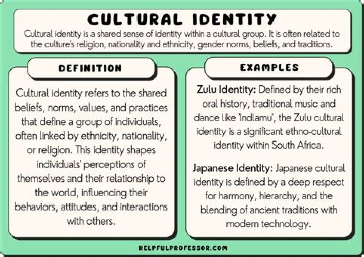 A Journey Of Identity And Culture