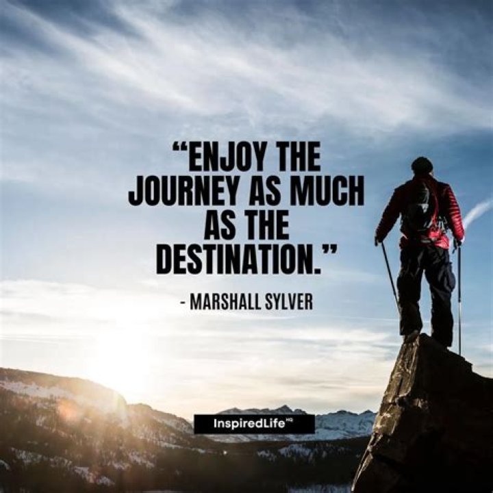 A Journey Of Success And Style