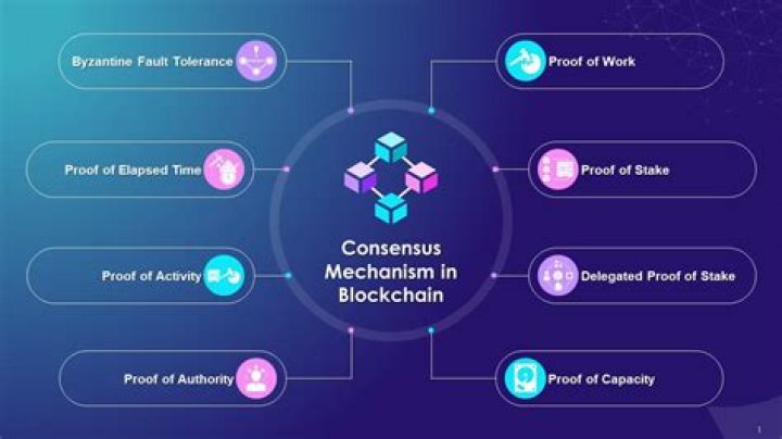 A Leader In Blockchain And Cryptocurrency