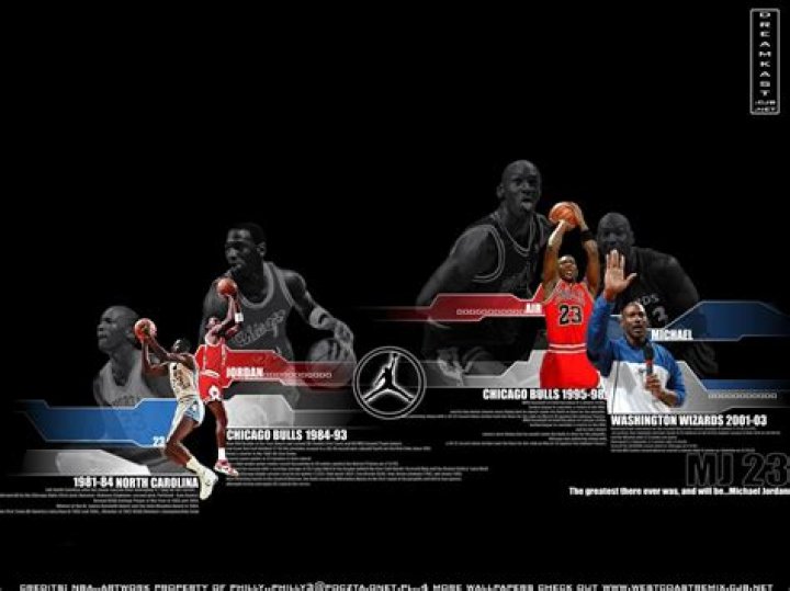 A Legacy Of Basketball Greatness