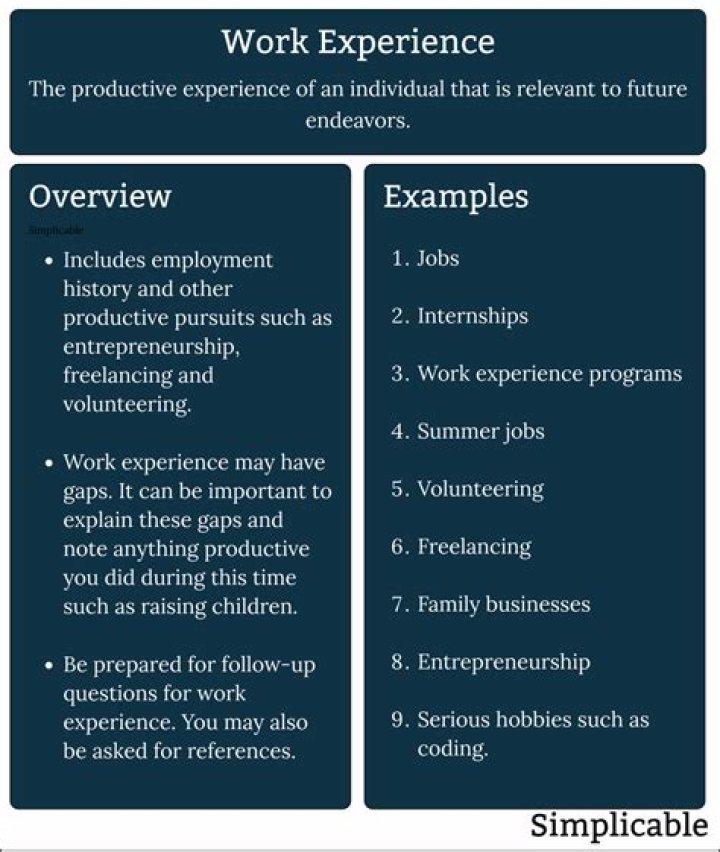 A Legacy Of Experience And Skills