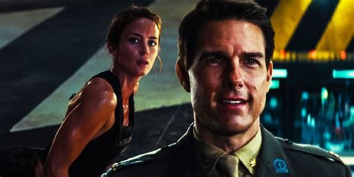 A-List Stars Tom Cruise And Emily Blunt: Top Films And Collaborations
