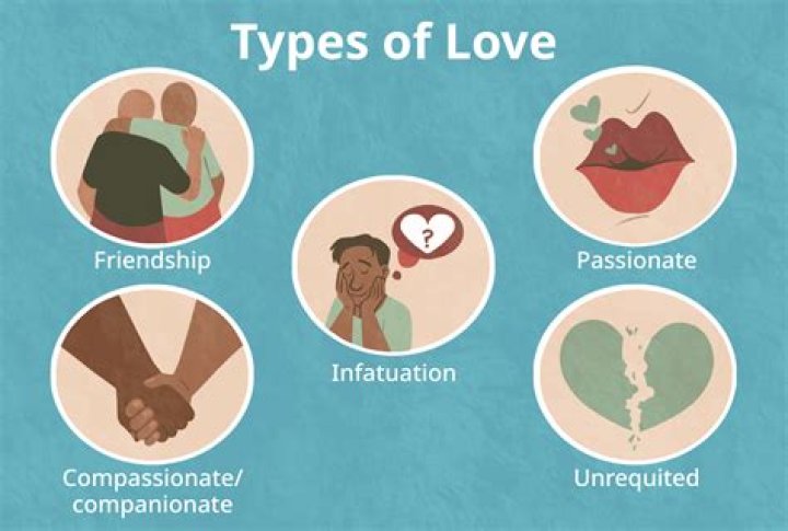 A Look At Her Enduring Relationships