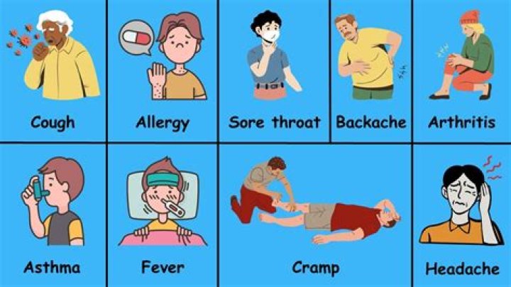 A Look At His Past And Current Ailments