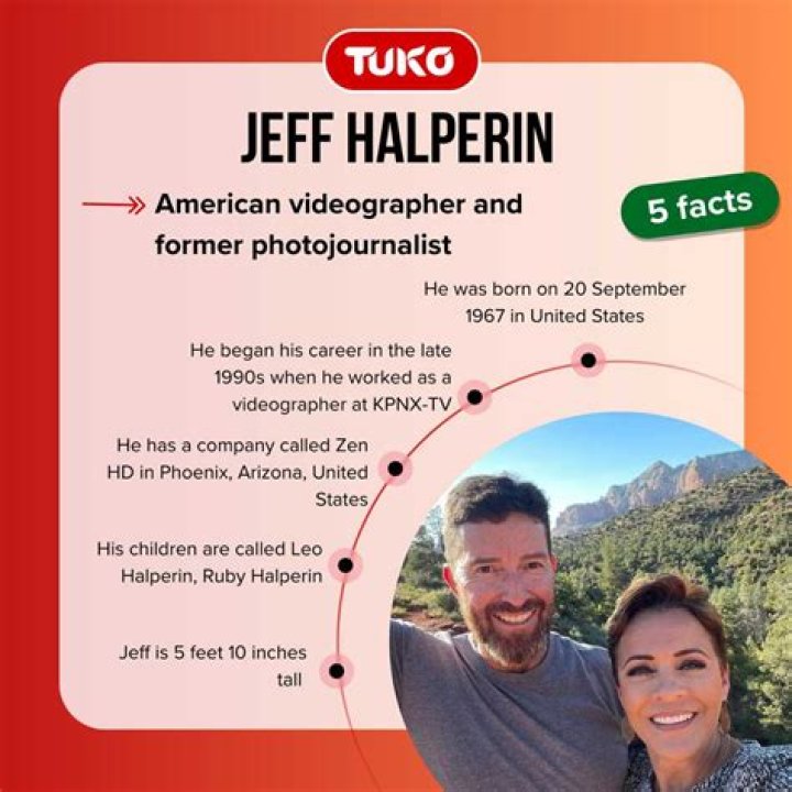 A Look At Jeff Halperin's Occupation