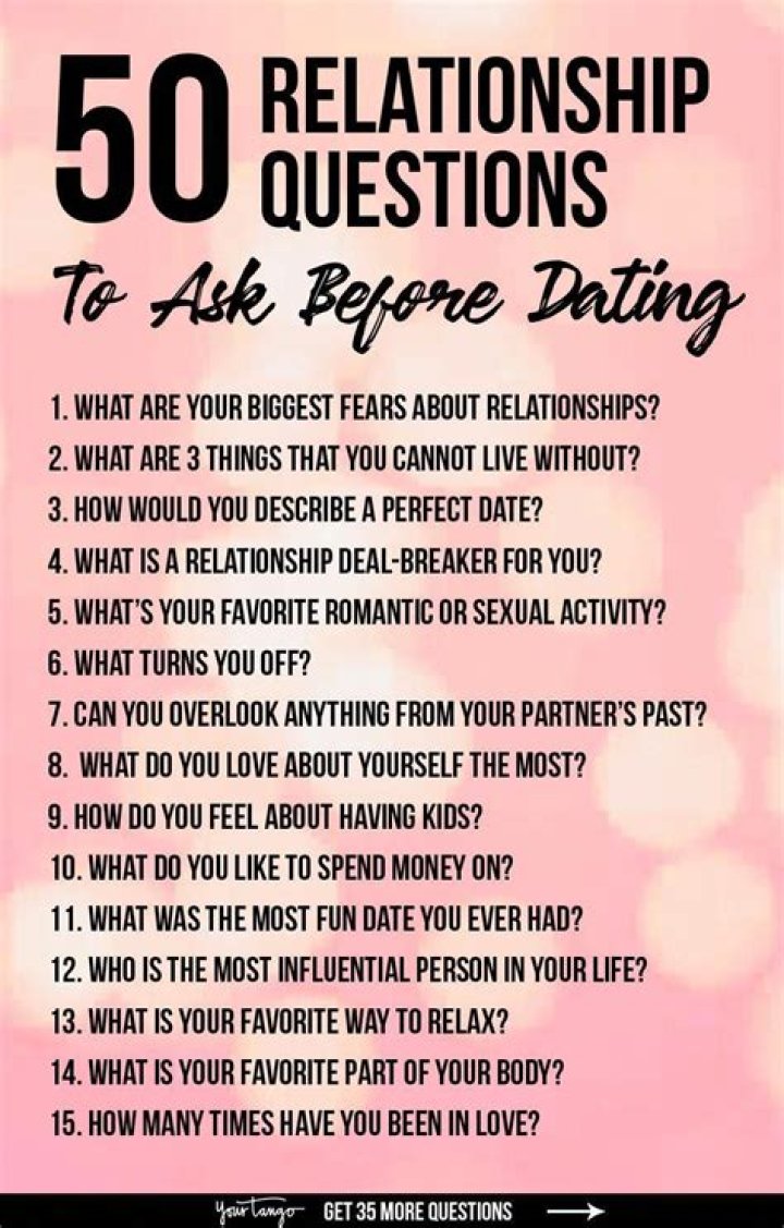 A Look Into Her Life And Relationship