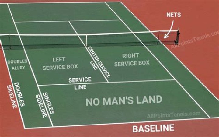 A Look Into The Life Of A Tennis Legend