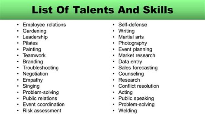 A Mixed Bag Of Skills And Potential