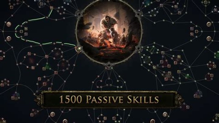 A Path To Exceptional Skills