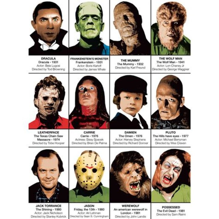 A Peek Behind The Iconic Horror Film