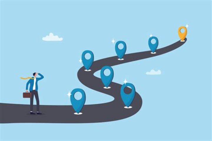 A Reliable Guide In Your Business Journey
