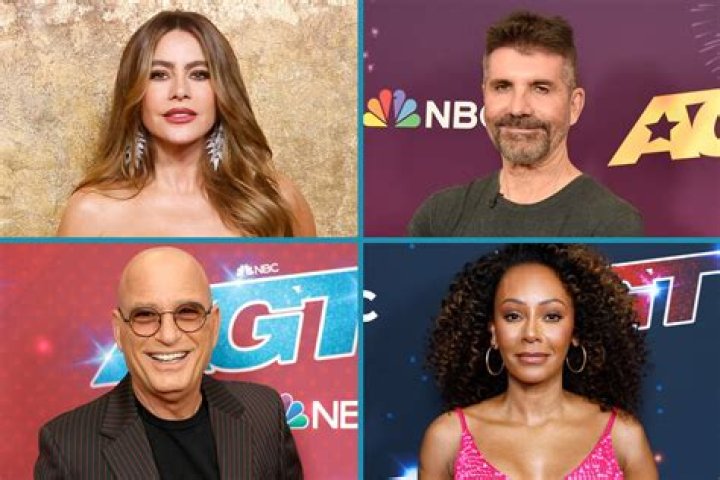 A Retrospective On Past Judges