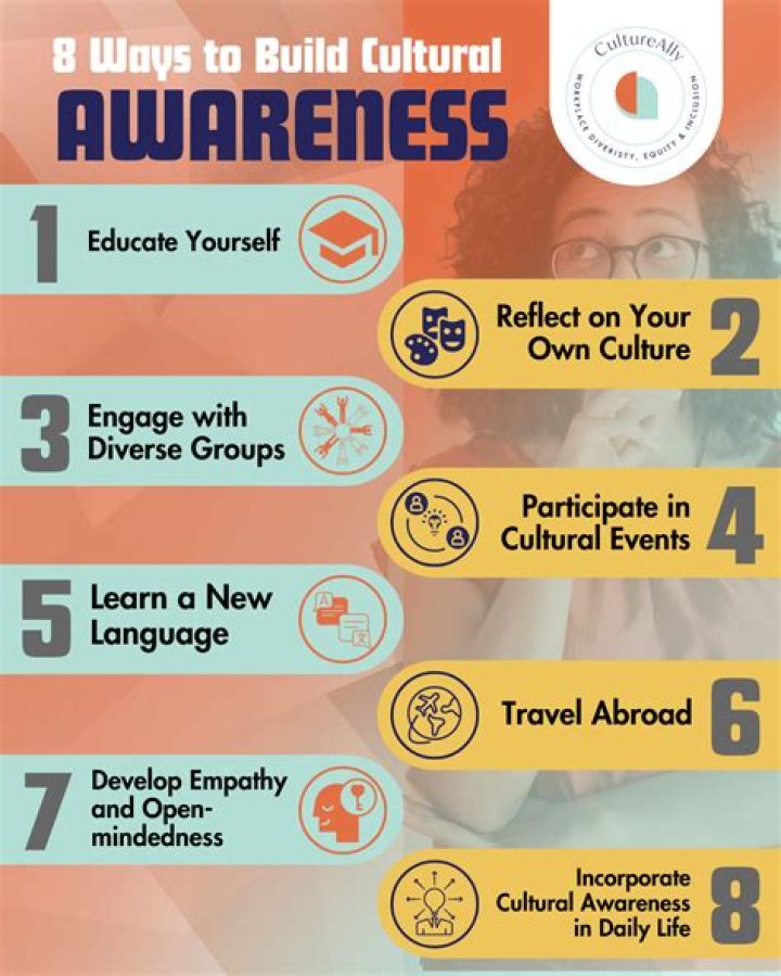 A Scientific And Cultural Journey