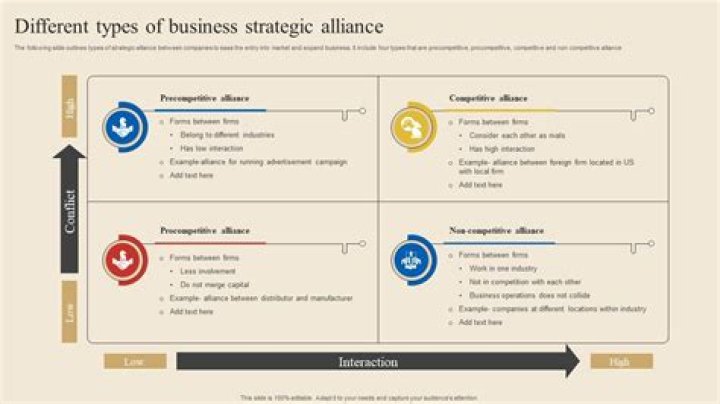 A Spiritual And Business Alliance
