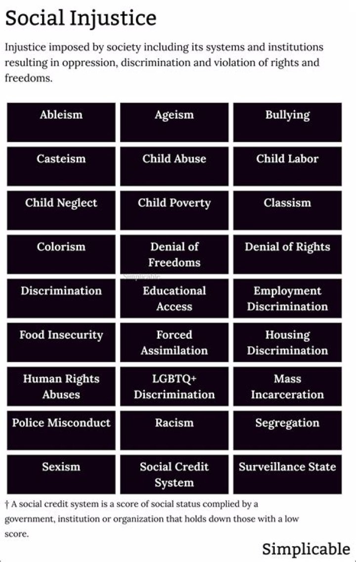 A Story Of Injustice And Loss