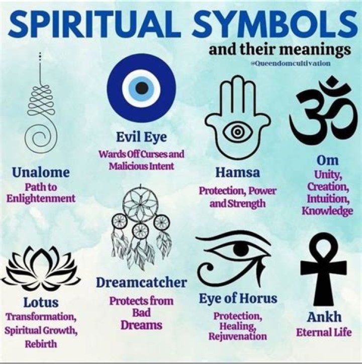 A Symbol Of Spirituality And Hope
