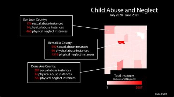 A Troubling Story Of Abuse And Negligence