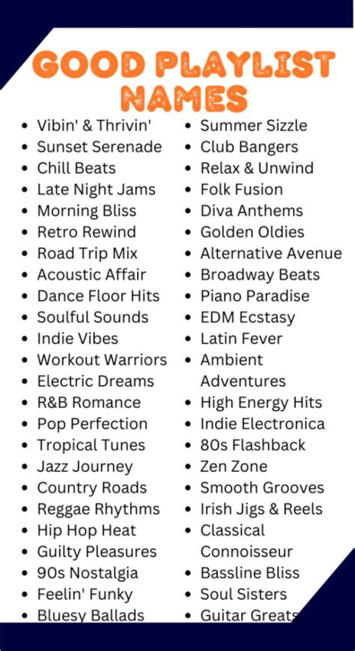 Absolute Guide To Captivating Ski Playlist Names