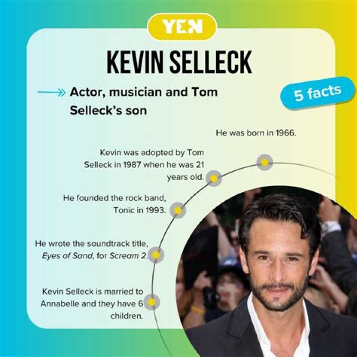Actor And Son Of Tom Selleck