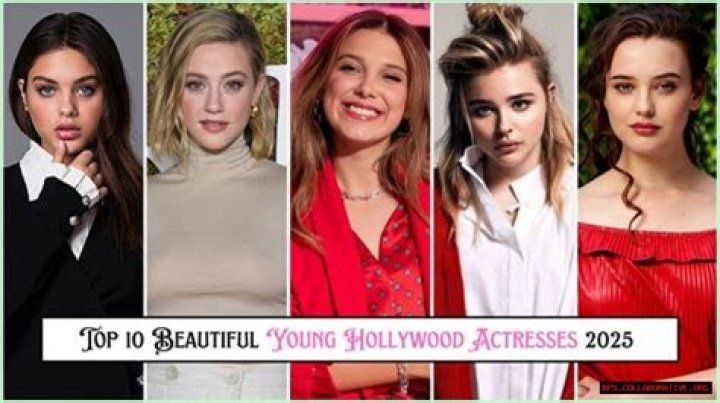 Actresses Under 20 Making Waves In Hollywood