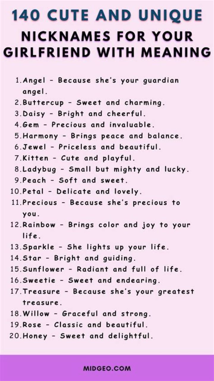 Adorably Cute Nicknames For The Special Lady In Your Life