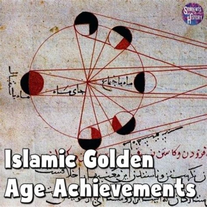 Age, Achievements, And Timeless Talent