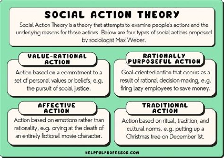 Age-Driven Insights For Social Justice